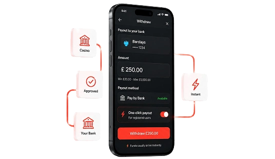 Zimpler casino UK Withdrawal Zimpler casino UK Withdrawal