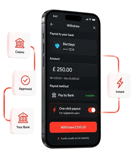 Zimpler casino UK Withdrawal Zimpler casino UK Withdrawal
